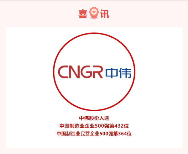 喜訊！連續(xù)入選兩大500強(qiáng)企業(yè)榜單，中偉股份高質(zhì)量發(fā)展進(jìn)行時(shí)
