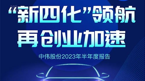 中偉股份2023半年報丨“新四化”領(lǐng) 航 再創(chuàng)業(yè)加速！