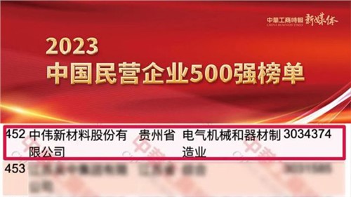 貴州兩家上榜企業(yè)之一！中偉股份首次躋身民營企業(yè)500強